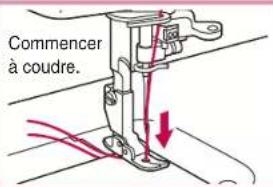 BABY LOCK Jane BL510A - Couture de base - 2