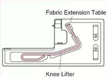 BABY LOCK Jane BL510A - Knee Lifter - 3