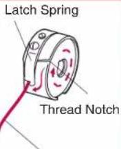 BABY LOCK Jane BL510A - CAUTION – Moving parts – - 3