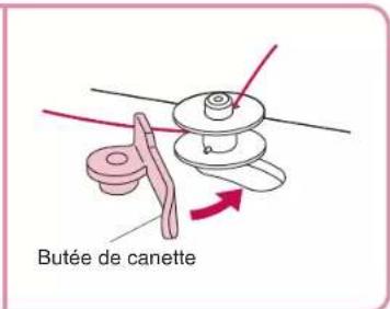 BABY LOCK Jane BL510A - Enfilage (1) - 6
