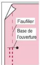 BABY LOCK Jane BL510A - Pied pour fermeture à glissière invisible - 2