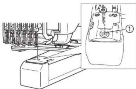 BABY LOCK Endurance 2 BND92 - Checking the Needle Drop Point with LED Pointer - 1