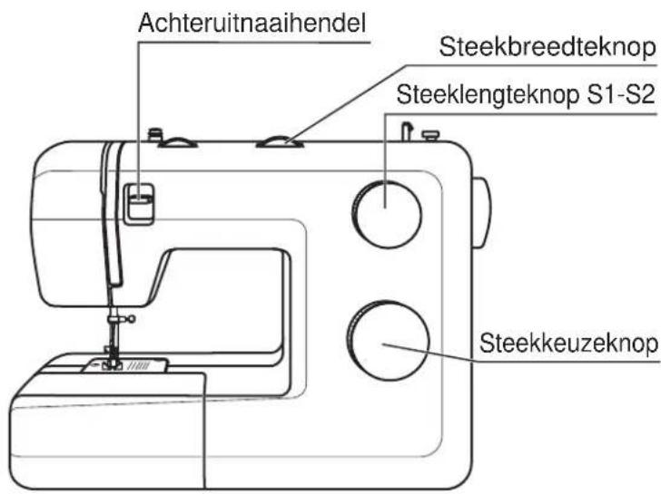 SILVERCREST SNM 33 B1 - Steekkeuze - 1