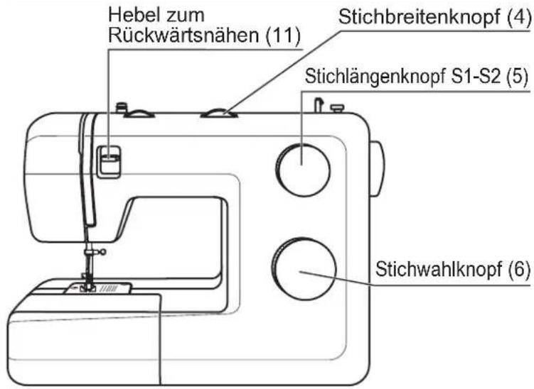 SILVERCREST SNM 33 B1 - Stichwahl - 1