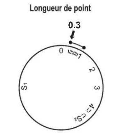 SILVERCREST SNM 33 B1 - Aiguille à ouverture pour bouton - 1