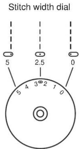 SILVERCREST SNM 33 B1 - Straight stitching and needle position - 1