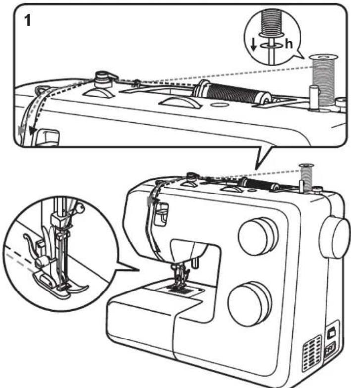 SILVERCREST SNM 33 B1 - Twin needle - 4
