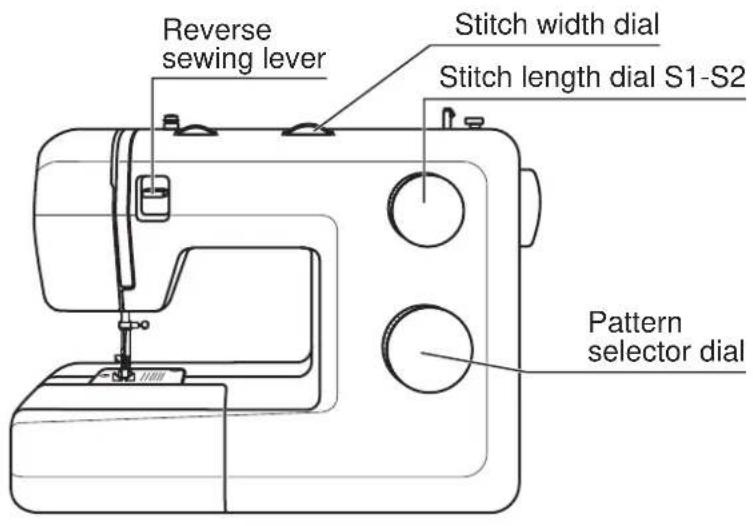 SILVERCREST SNM 33 B1 - How to choose your stitch - 1