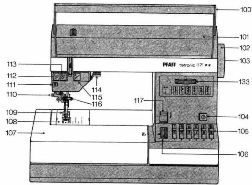 PFAFF Tipronic 1151 - Some safety rules - 1