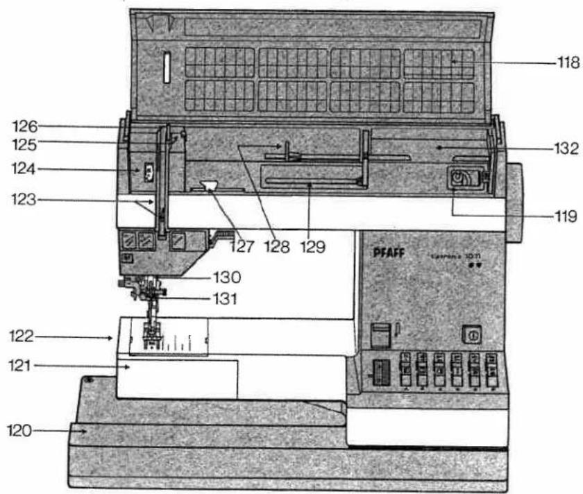 PFAFF Tipronic 1151 - Some safety rules - 2
