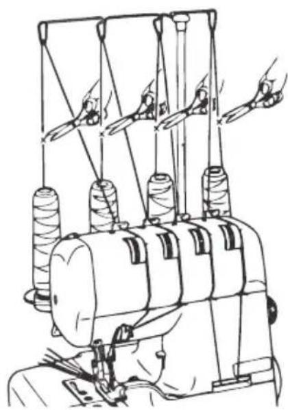 Micromaxx MD16600 - Übersicht der Maschineneinstellungen - 1