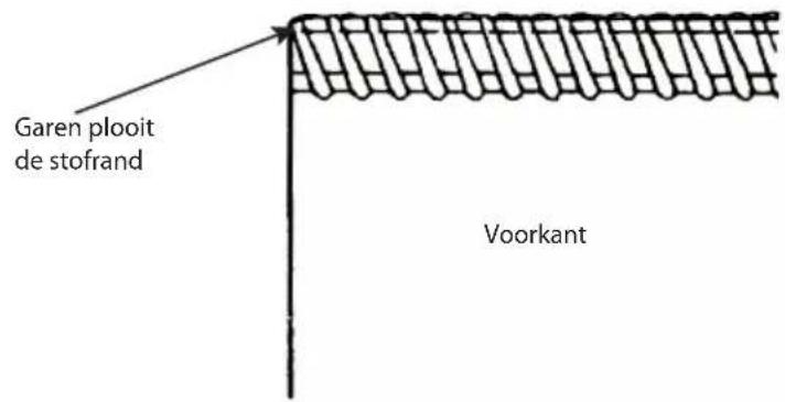 Micromaxx MD16600 - Grotere snijbreedte instellen - 1