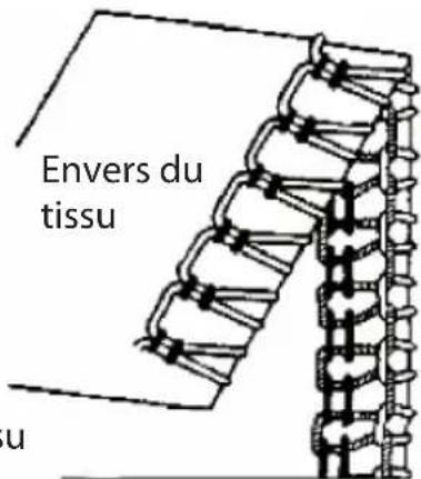 Micromaxx MD16600 - Réglage de la tension du fi l pour les fi ls de boucleur - 2