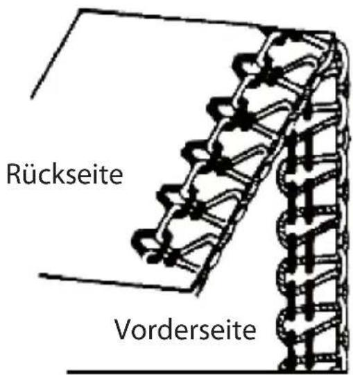 Micromaxx MD16600 - Einstellen der Fadenspannung für die Nadelfäden - 1