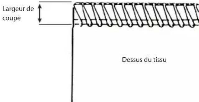 Micromaxx MD16600 - La largeur de coupe correcte - 1