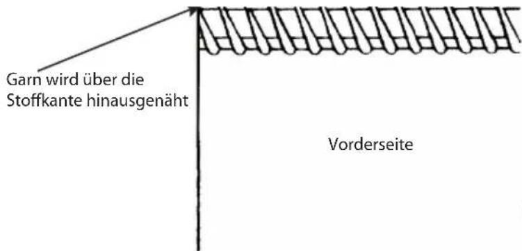 Micromaxx MD16600 - Geringere Schnittbreite einstellen - 1