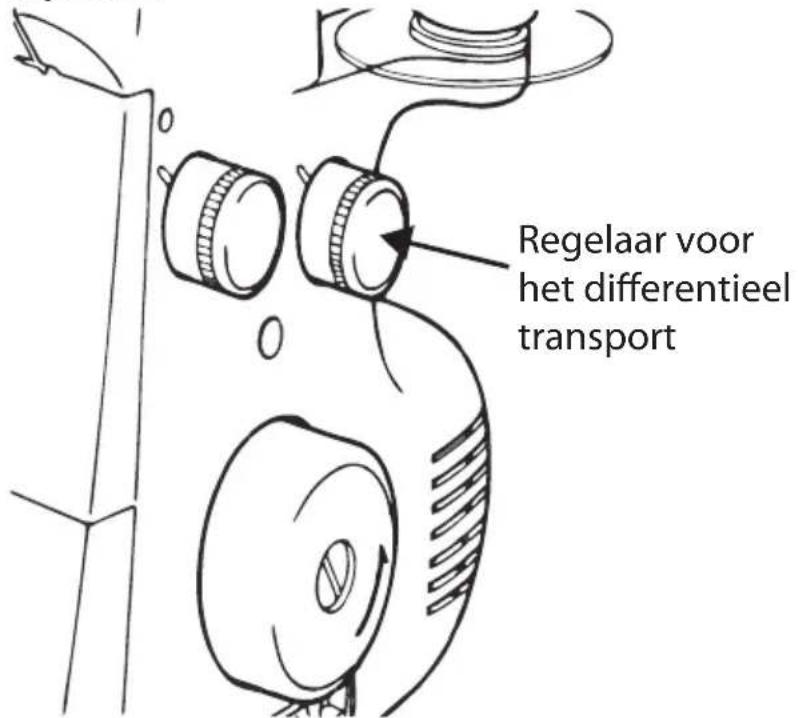 Micromaxx MD16600 - Instellen van het diff erentieel transport. - 1