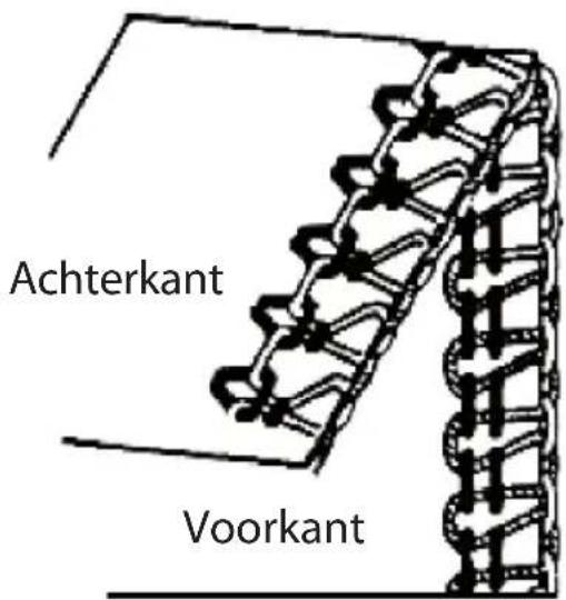 Micromaxx MD16600 - Instellen van de draadspanning voor de naalddraden - 1