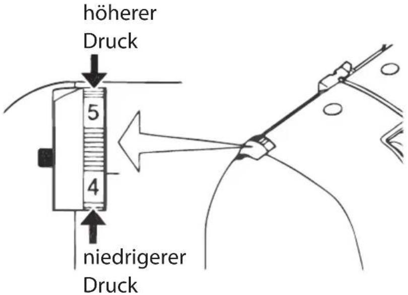 Micromaxx MD16600 - Nähfußdruck einstellen - 1