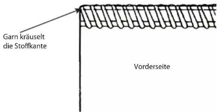 Micromaxx MD16600 - Größere Schnittbreite einstehen - 1