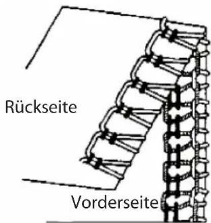 Micromaxx MD16600 - Einstellung der Fadenspannung für die Greiferfaden - 2