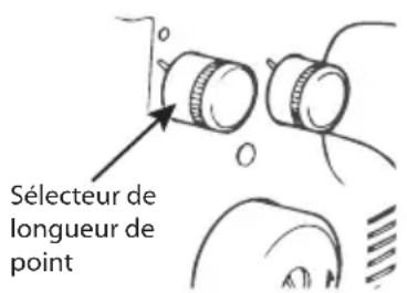 Micromaxx MD16600 - Réglage de la longueur de point - 1
