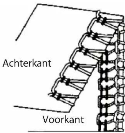 Micromaxx MD16600 - Instellen van de draadspanning voor de grijperdraden - 2
