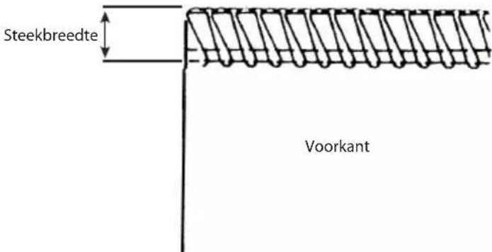 Micromaxx MD16600 - De juiste snijbreedte - 1