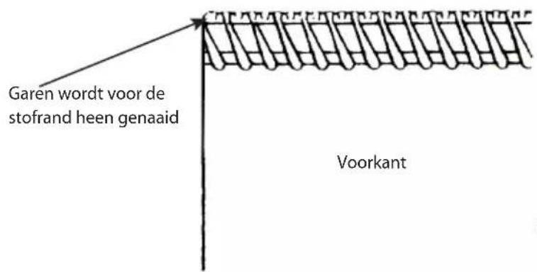 Micromaxx MD16600 - Geringere snijbreedte instellen - 1