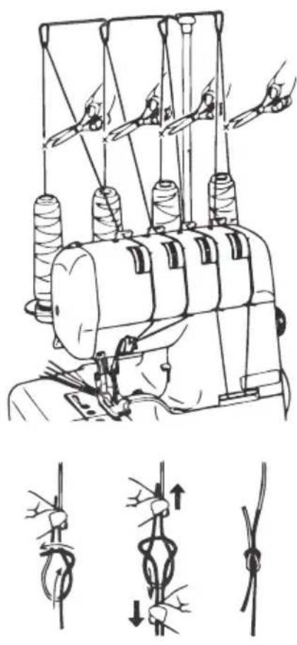 Micromaxx MD16600 - Overzicht van de machine-instelingen - 1