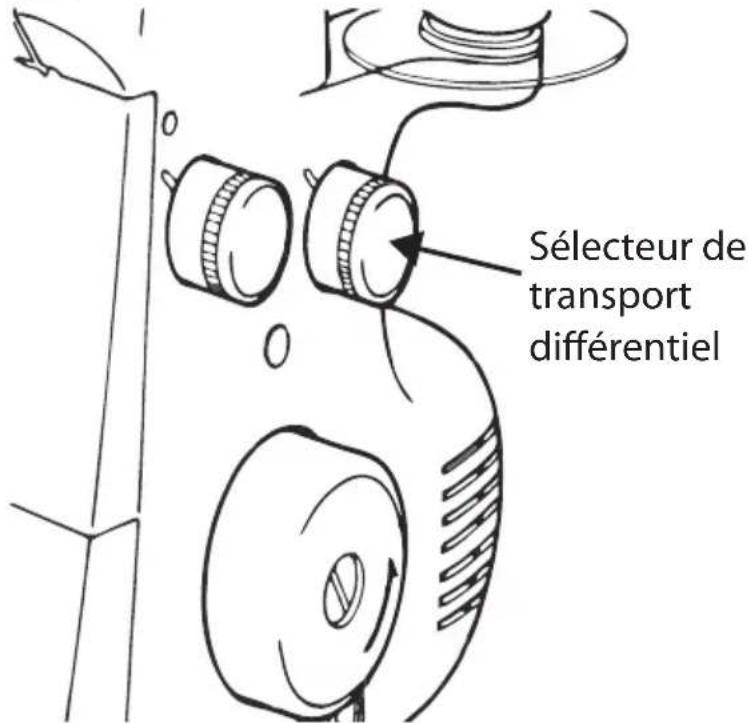 Micromaxx MD16600 - Réglage du transport différentiel - 1
