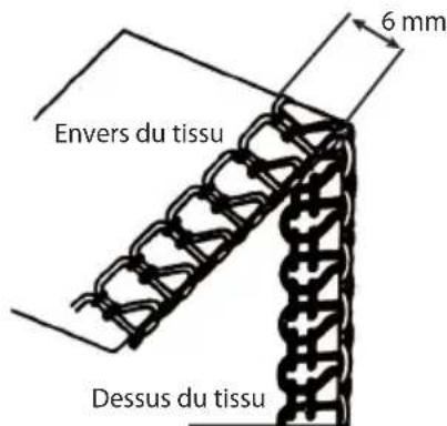 Micromaxx MD16600 - Créer une chaininette d'arrêt à maille serrée ou large avec trois fi ls - 2