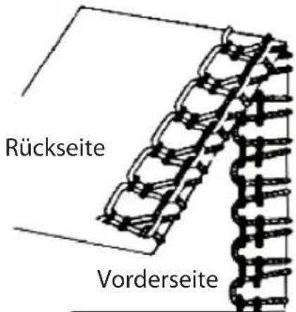 Micromaxx MD16600 - Einstellung der Fadenspannung für die Greiferfaden - 1