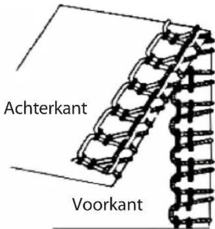 Micromaxx MD16600 - Instellen van de draadspanning voor de grijperdraden - 1
