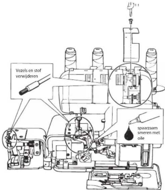 Micromaxx MD16600 - Reinigen en smeren - 1