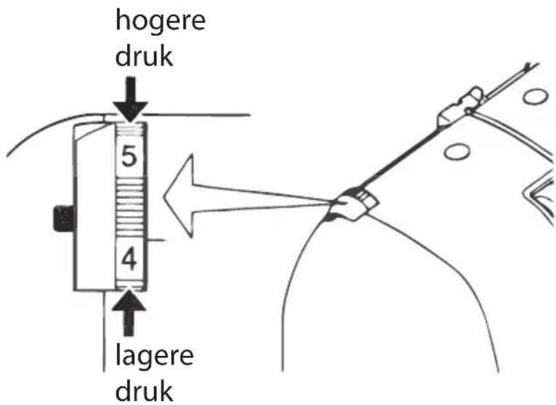 Micromaxx MD16600 - Druk van de naaldvoet instellen - 1