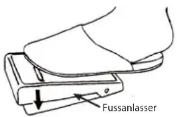 Micromaxx MD16600 - Sicherheitsschalter - 1