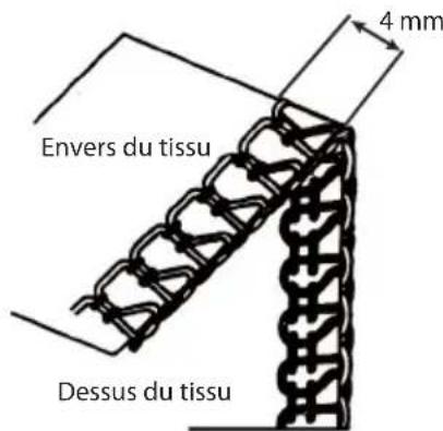 Micromaxx MD16600 - Créer une chaininette d'arrêt à maille serrée ou large avec trois fi ls - 1