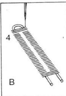 PFAFF Hobby 875 - Exécution de boutonnières - 1