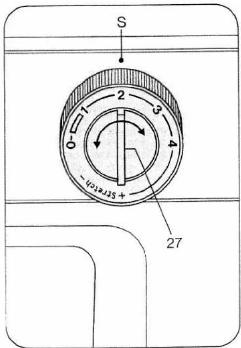 PFAFF Hobby 302 - 28