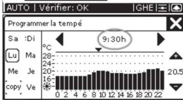 ZEHNDER ComfoControl Luxe - Réglage du programme de température - 6