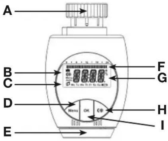 Xavax 111850 - Bedienung und Display - 1