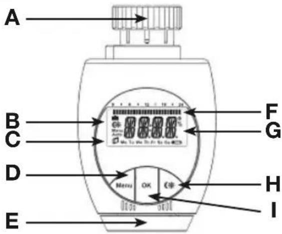 Xavax 111850 - Bediening en display - 1