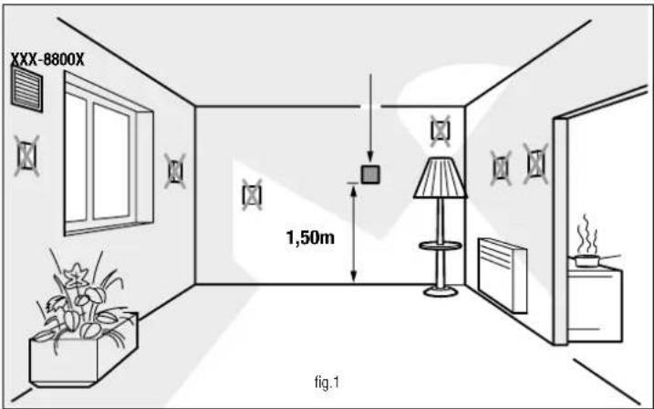 Niko 88000 - MONTAGE - 1