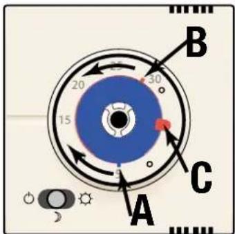 Niko 88000 - Limitation de la plage de température: - 1