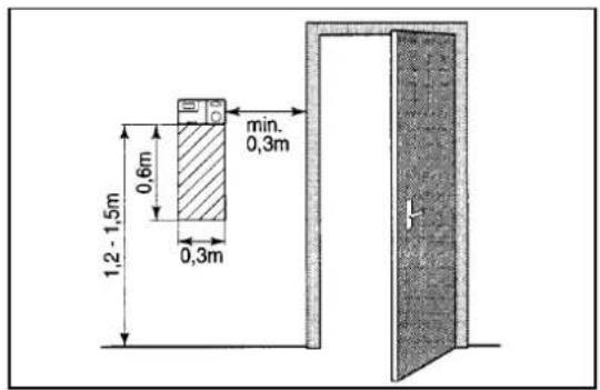 Junkers TFQ 2 T - MONTAGE - 1