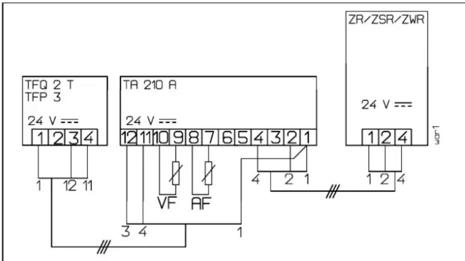 Junkers TFQ 2 T - ELEKTRISCHE AANSLUITING - 1