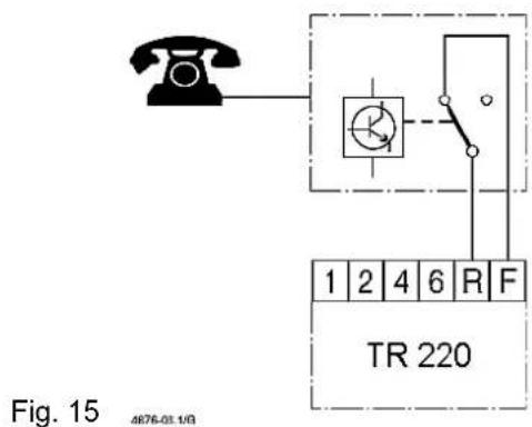 Junkers TR 220 CANBUS - Elektrische aansluiting 2.2 Branchement électrique - 3