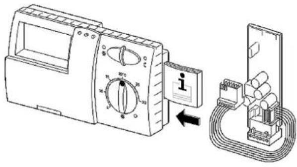 Junkers TR 220 CANBUS - Bestanddelen 1.1 Pièces fournies - 1