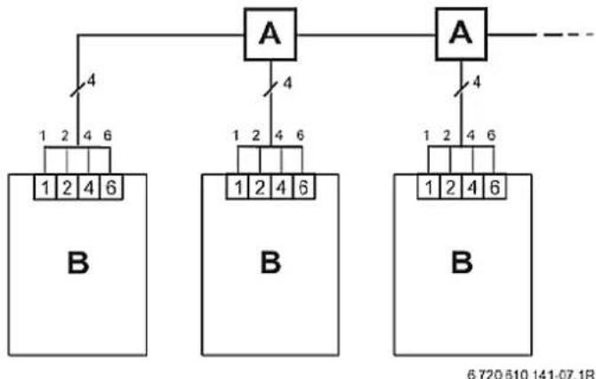Junkers TF 20 - Elektrische aansluiting 2.2 Branchement électrique - 1